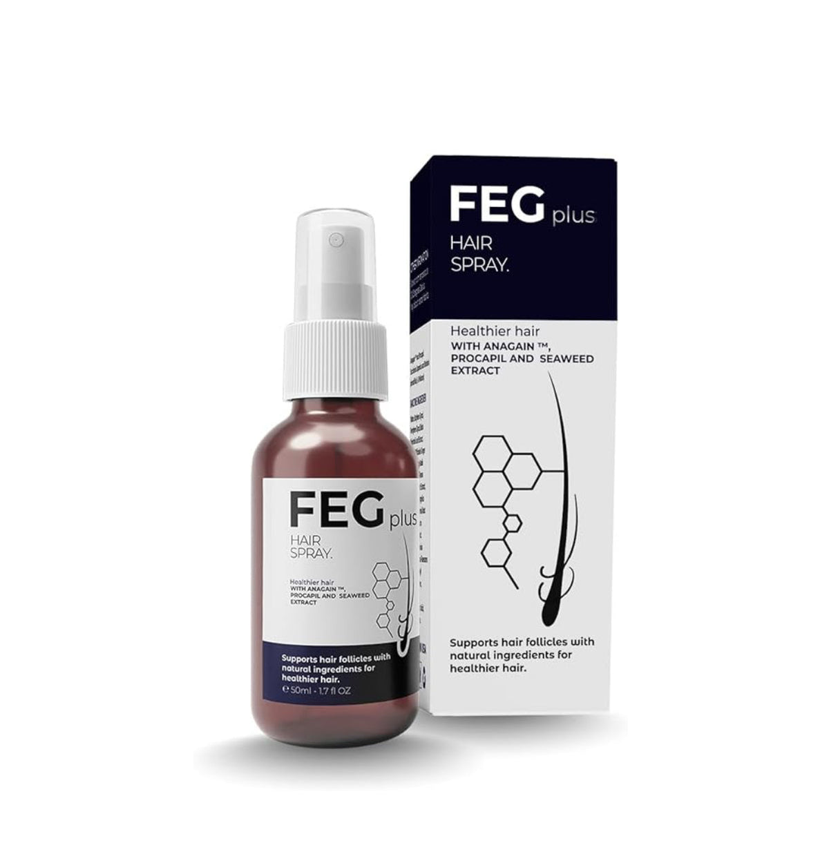 สเปรย์ปลูกผม FEG PLUS
