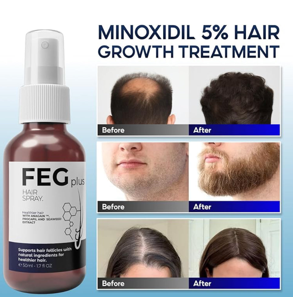 สเปรย์ปลูกผม FEG PLUS