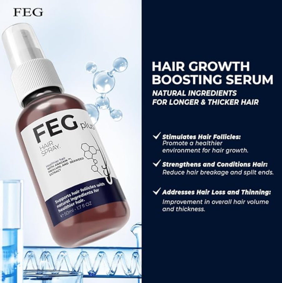 สเปรย์ปลูกผม FEG PLUS